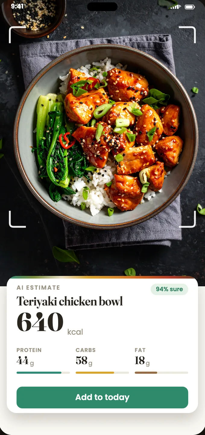 AI food-photo analysis
